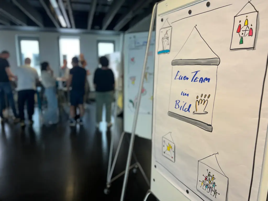Beschriebenes Flipchart im Teamentwicklung Training, im Hintergrund die Teilnehmenden des Trainings
